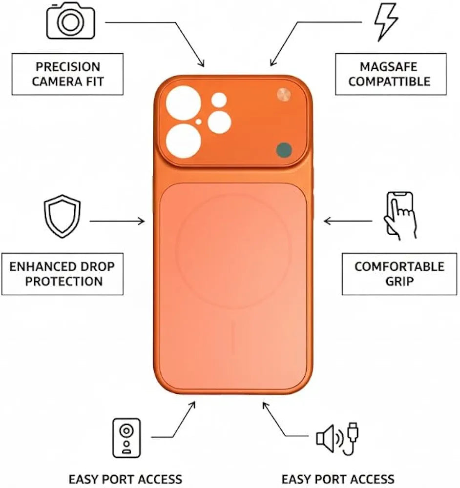 iPhone Converter Case Into iPhone 17 Pro & Max