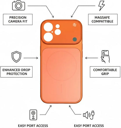 iPhone Converter Case Into iPhone 17 Pro & Max